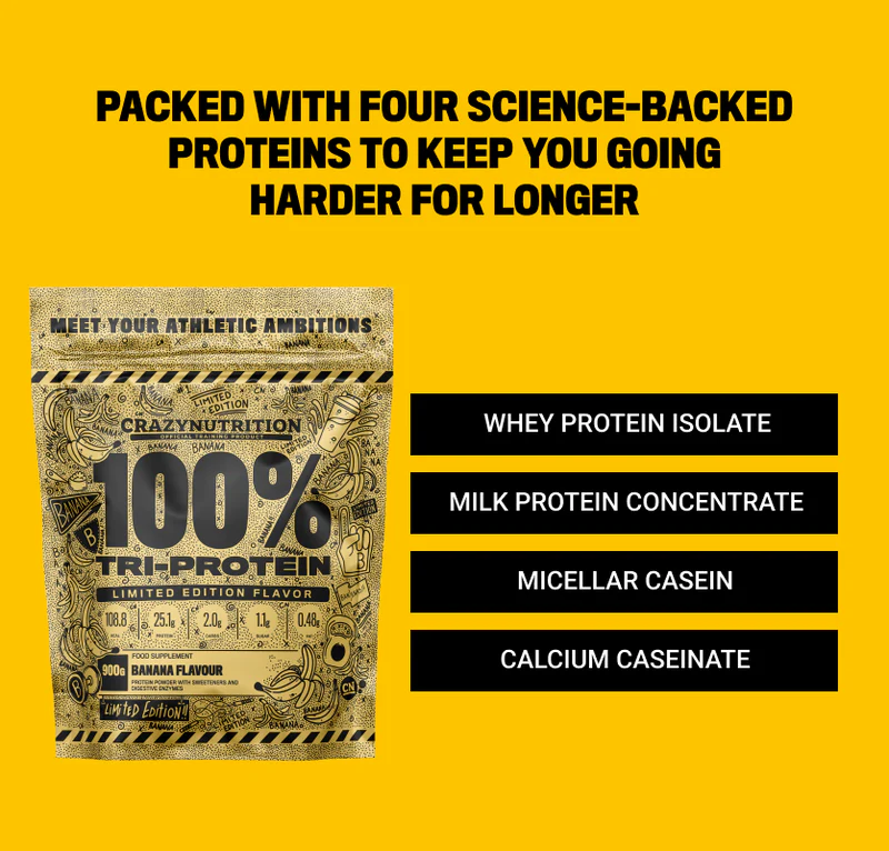 Ingrediëntenprofiel: Wat zit er in Tri-Protein? Beste eiwitpoeder