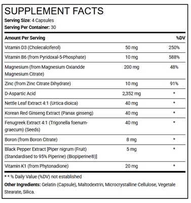 Testo-Maxi koostisosad: mida te tegelikult v&otilde;tate